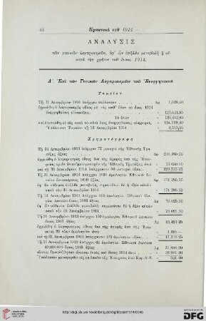 Analysis tōn Genikōn Logariasmōn eph´ōn epēlthe metabolē ē ou kata tēn chrēsin tou etous 1914
