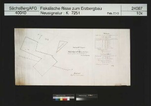 Grubenfeld von Gute Aussicht Fundgrube bei Oberheinsdorf (Reichenbach)