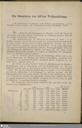 Die Resultate der 1871er Volkszählung