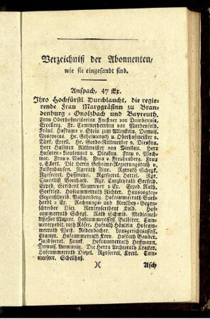 Verzeichniß der Abonnenten, wie sie eingesandt sind.
