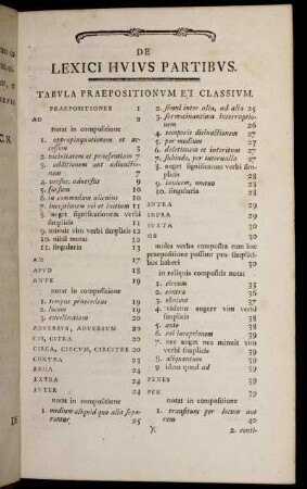 De Lexici Huius Partibus.