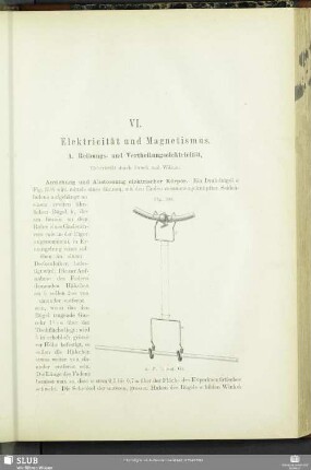 VI. Elektricität und Magnetismus.