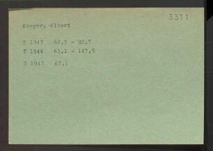Koeper, Albert