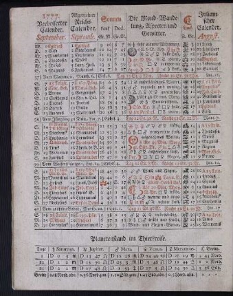 1777. Verbesserter Calender. September.