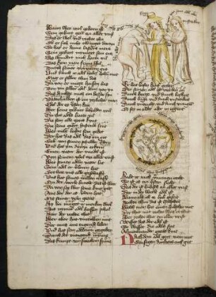(1) Unter dem Einfluss von Bosheit, Lüge und Unbeständigkeit verliert der Adlige seinen Adel: Entkleidung; (2) Medaillon: Recht-Adel-Höfigkeit-Rad; (Buch 2)