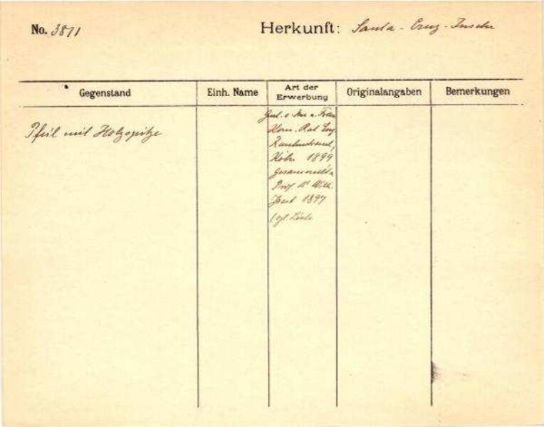 Dies ist ein Digitalisat eines
                        historischen Dokuments. Es spiegelt den
                        Entstehungskontext wider und entspricht nicht dem
                        heutigen Maßstab einer geschichts- und
                        diversitätsbewussten
                        Sprache.