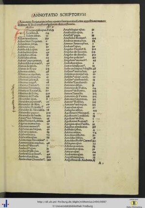 Annotatio scriptorum.