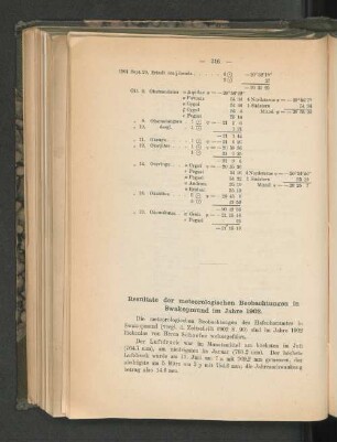 Resultate der meteorologischen Beobachtungen in Swakopmund im Jahre 1902.