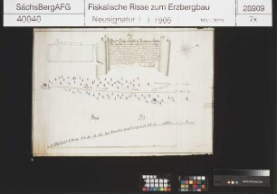 Gnade Gottes Erbstolln bei Reichenau