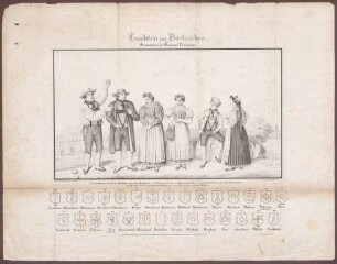 "Trachten und Dorfzeichen der Gemeinden des Hanauer Ländchens"