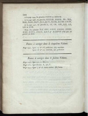 Fautes à corriger dans le Volume.