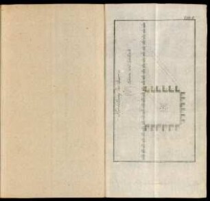Tab. II. Herstellung des Quarrés