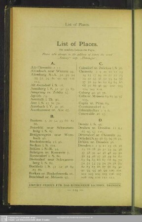 List of Places