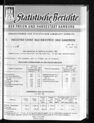 Die Industrie in Hamburg im April 1963 : Lfd. Nr. 15