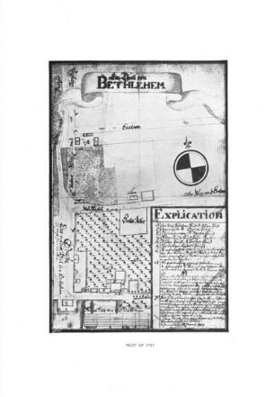 Plot of 1757