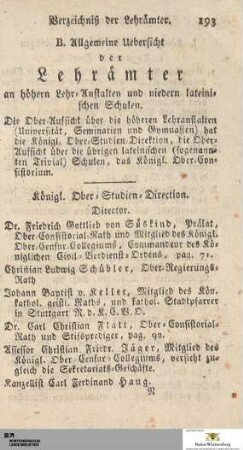 Verzeichnis der Lehrämter