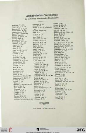 Alphabetisches Verzeichnis der im Kataloge vorkommenden Künstlernamen