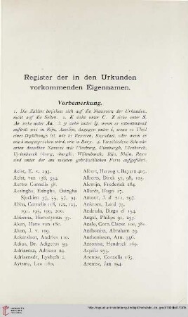 Register der in den Urkunden vorkommenden Eigennamen