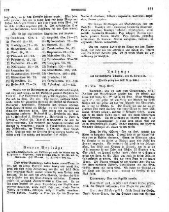 Neuere Beyträge zur Schmetterlingskunde mit Abbildungen nach der Natur / von C[hristian F[riedrich] Freyer. - Augsburg : Verfasser Litr. H. Nr. 25 und bey Kollmann. - Heft 37-40