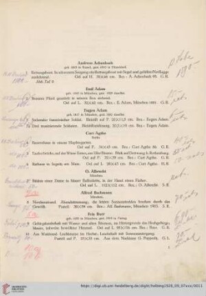 Nr. 1-271