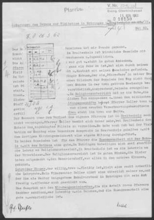 Entringen mit Breitenholz: Visitationsbericht mit Pfarrbericht 1960