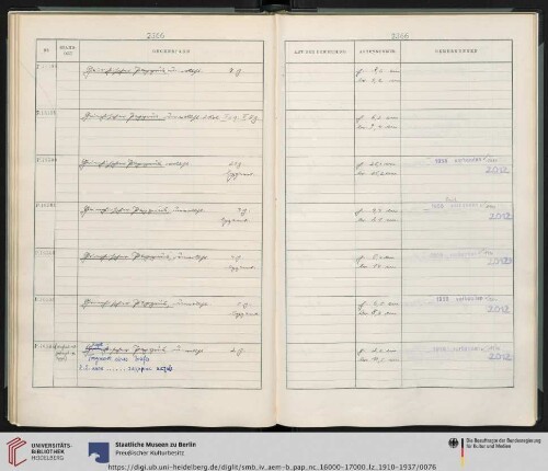 Nr. P. 16500