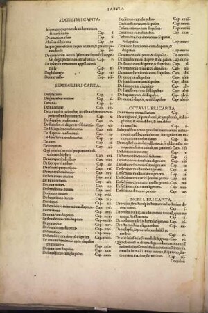 Georgii Vallae Placentini viri clariss. De expetendis, et fugiendis rebus opus, [1]. De Arithmetica, De Musica, De Geometria, De Astrolgia, De Physiologia. - Lib. I-XXIII. - 1501