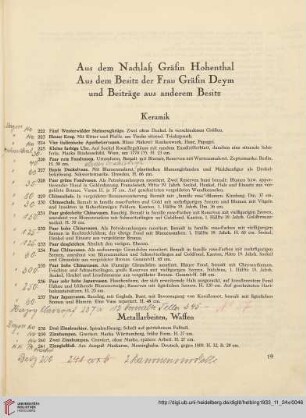 Metallarbeiten, Waffen (Nr. 238-251)