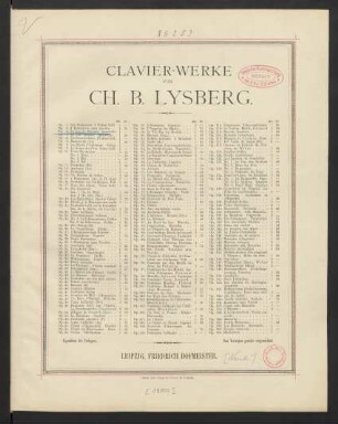 Op. 4, Le lac de Brientz : Quadrille