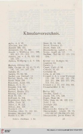 Künstlerverzeichnis