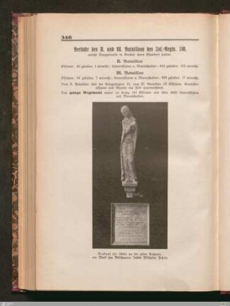 Verluste des II. und III. Bataillons des Inf.-Regts. 180