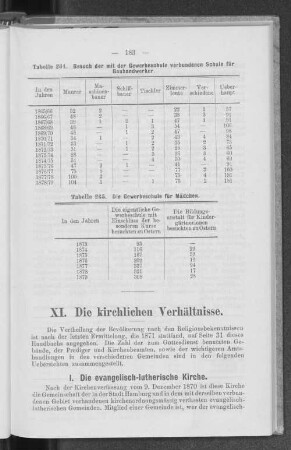 XI. Die kirchlichen Verhältnisse.