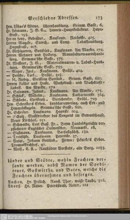 Länder und Städte, wohin Frachten versandt werden