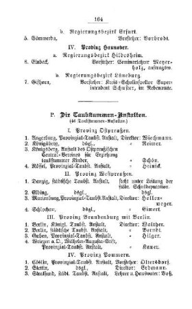 Die Taubstummen-Anstalten