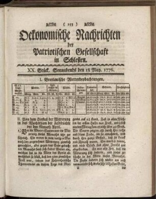 XX. Stück. Sonnabends den 18 May. 1776.