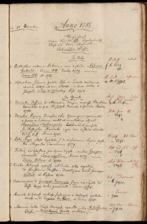 Verzeichniß einiger durch den Hhn. Legationsrath Mühl aus Wien übersandten italienischen Bücher.