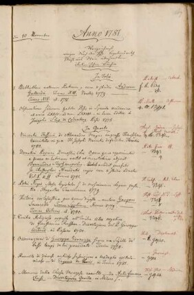 Verzeichniß einiger durch den Hhn. Legationsrath Mühl aus Wien übersandten italienischen Bücher.
