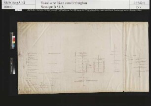 Rothschönberger Stolln, Himmelfahrt, Junge Hohe Birke, Kröner und Herzog August Fundgrube
