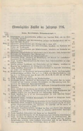 Chronologisches Register des Jahrgangs 1886