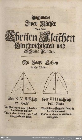 Archimedis Zwey Bücher Von derer ebenen Flächen Gleichwichtigkeit und Schwäre-Puncten
