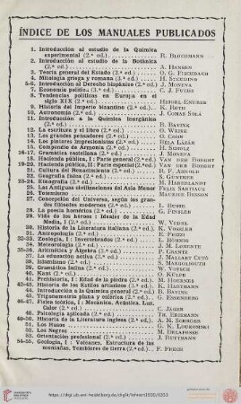 Indice de los manuales publicados