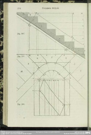 Fig. 286 - Fig. 288