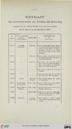 Extrait de l'inventaire du Musée de Boulaqu