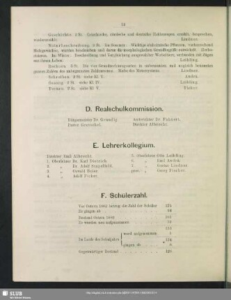 F. Schülerzahl