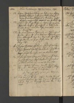 Bürgerbuch der Stadt Zeitz - 1701-1801