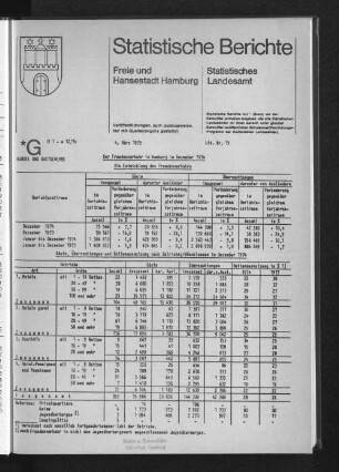 Der Fremdenverkehr in Hamburg im Dezember 1974 : Lfd. Nr. 15