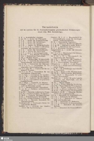Verzeichnis der im Lexikon für die Publikationsorgane gebräuchlichen Abkürzungen