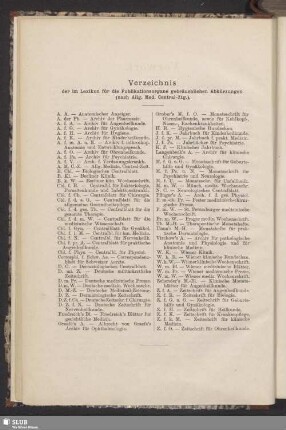Verzeichnis der im Lexikon für die Publikationsorgane gebräuchlichen Abkürzungen