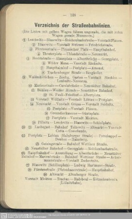 Verzeichnis der Straßenbahnlinien