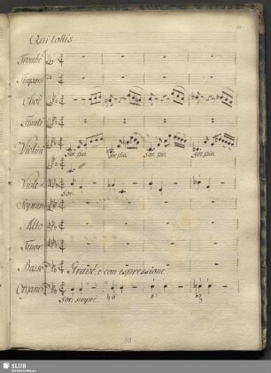 Qui tollis, peccata mundi miserere nobis
